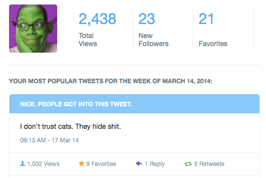 MY #1 TWEET FOR MARCH 2014 IS...
